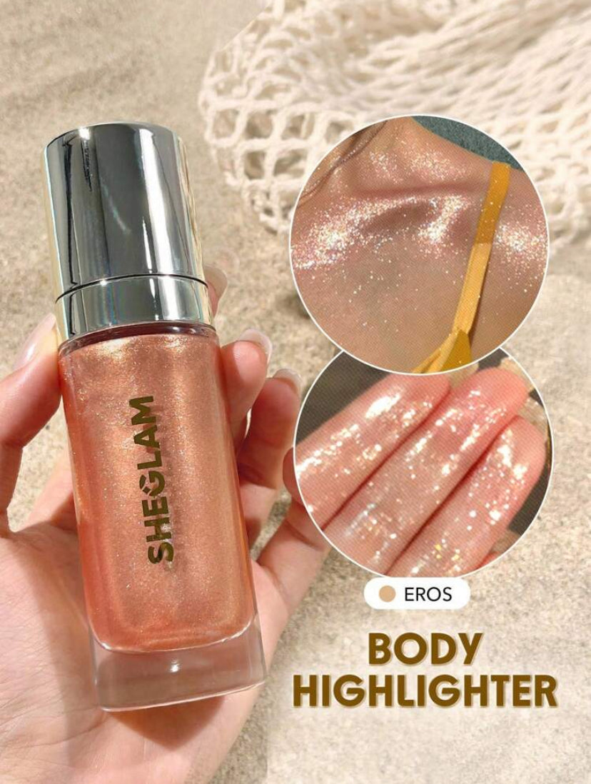 Body Highlighter