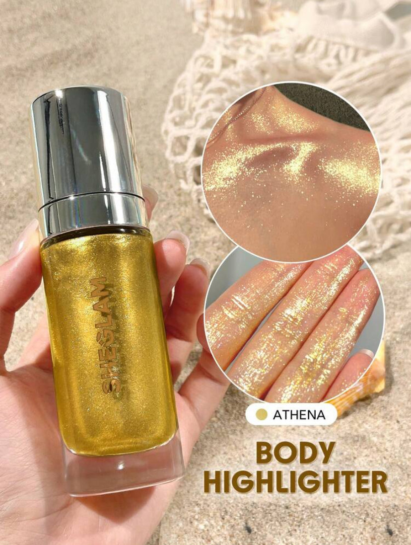 Body Highlighter